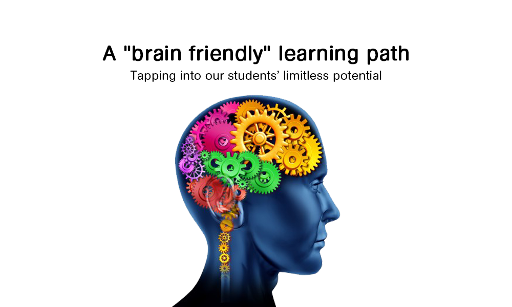 Brain Friendly Learning Centre